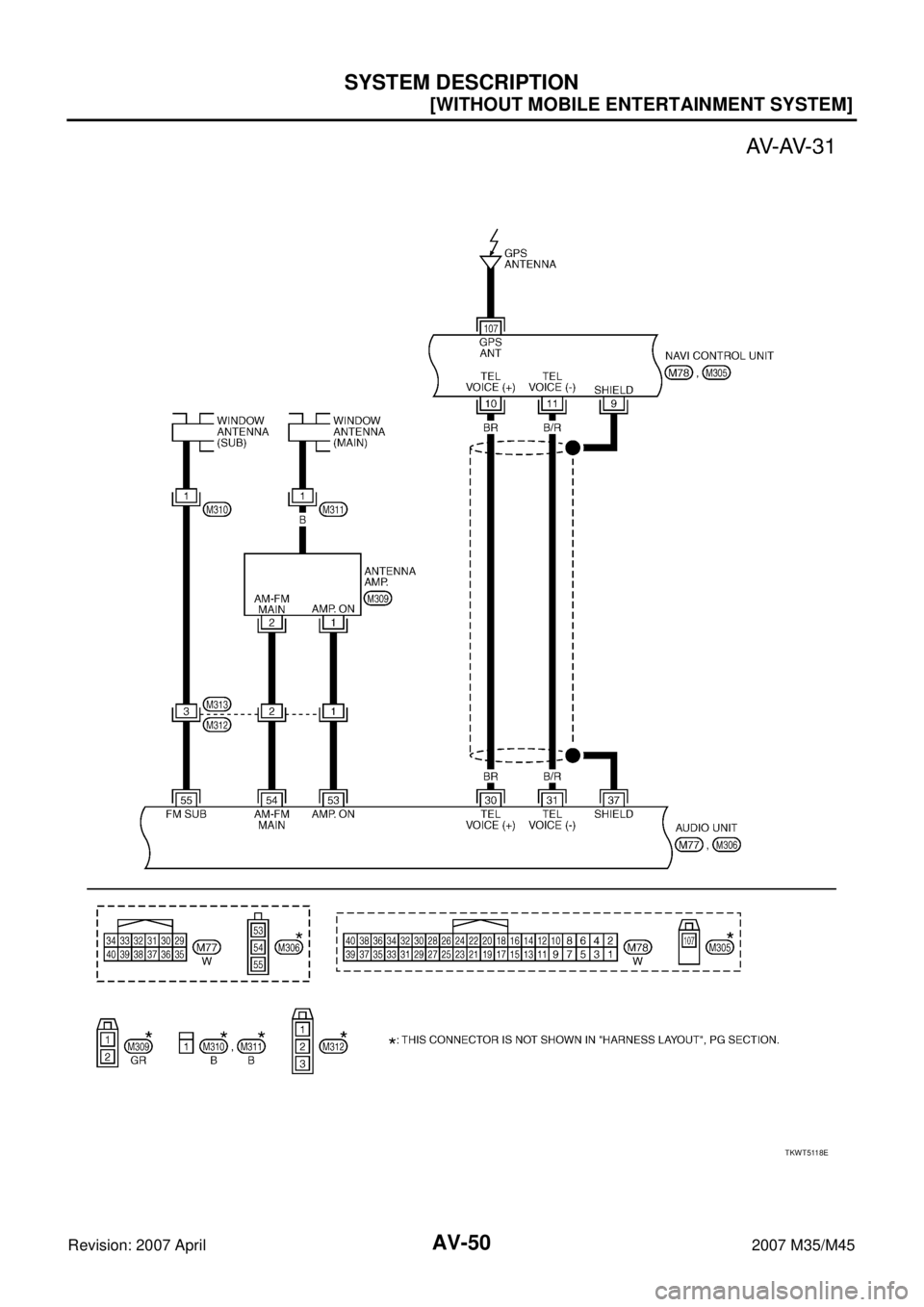 INFINITI M35 2007  Factory Service Manual AV-50
[WITHOUT MOBILE ENTERTAINMENT SYSTEM]
SYSTEM DESCRIPTION
Revision: 2007 April2007 M35/M45
TKWT5118E 