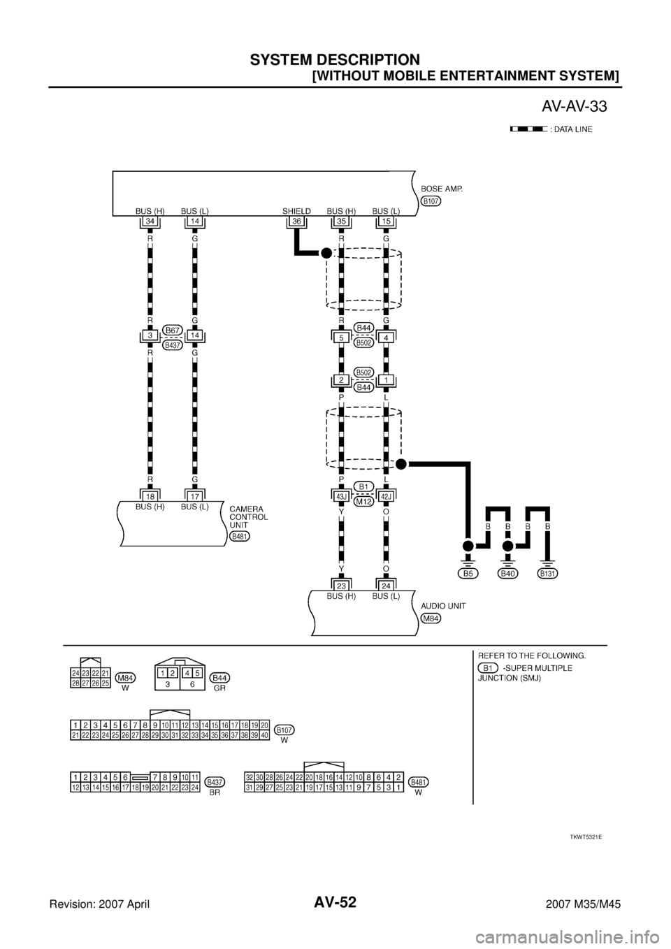 INFINITI M35 2007  Factory Service Manual AV-52
[WITHOUT MOBILE ENTERTAINMENT SYSTEM]
SYSTEM DESCRIPTION
Revision: 2007 April2007 M35/M45
TKWT5321E 