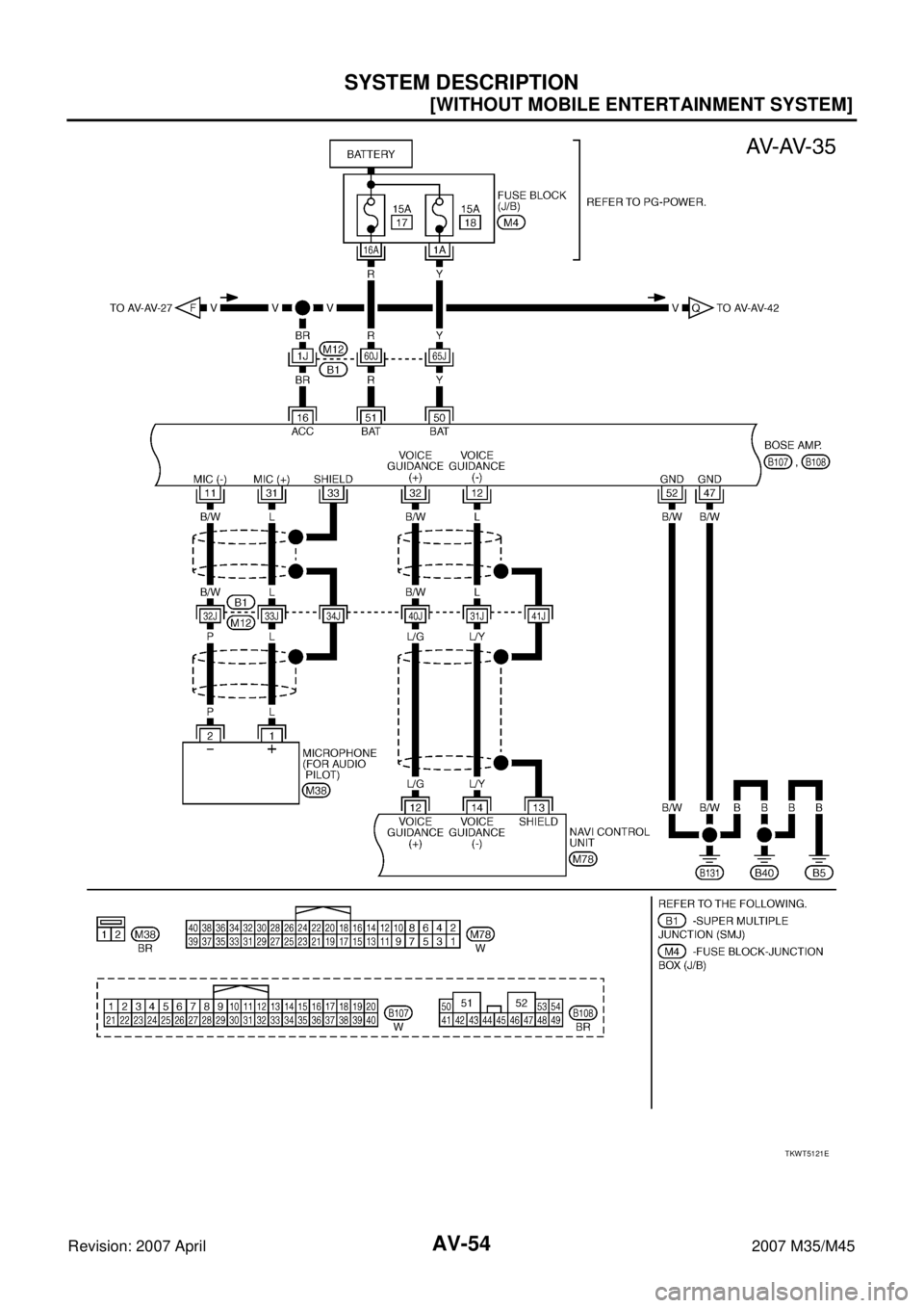 INFINITI M35 2007  Factory Service Manual AV-54
[WITHOUT MOBILE ENTERTAINMENT SYSTEM]
SYSTEM DESCRIPTION
Revision: 2007 April2007 M35/M45
TKWT5121E 