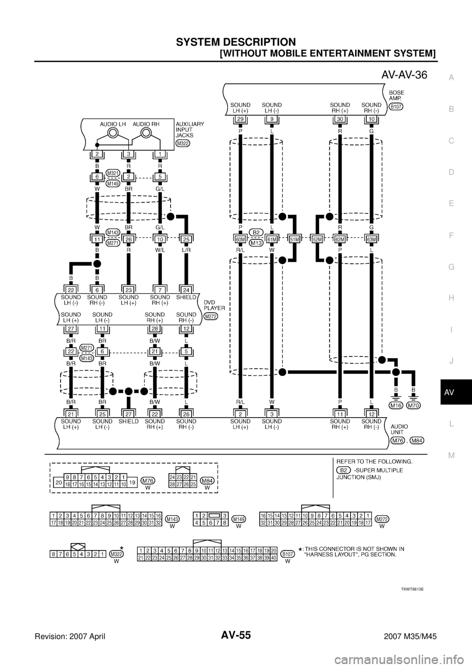 INFINITI M35 2007  Factory Service Manual SYSTEM DESCRIPTION
AV-55
[WITHOUT MOBILE ENTERTAINMENT SYSTEM]
C
D
E
F
G
H
I
J
L
MA
B
AV
Revision: 2007 April2007 M35/M45
TKWT6613E 