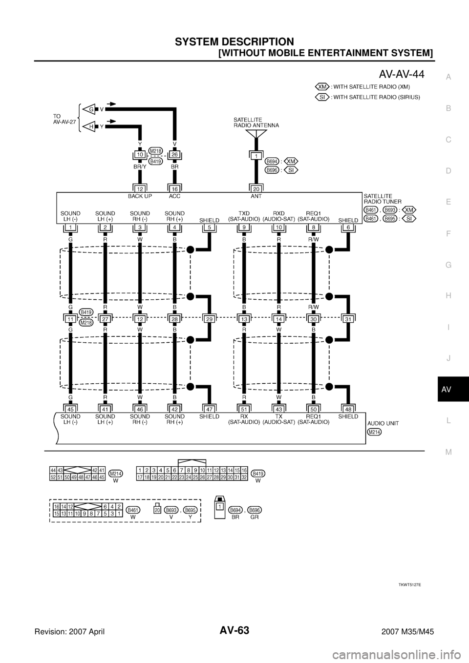 INFINITI M35 2007  Factory Service Manual SYSTEM DESCRIPTION
AV-63
[WITHOUT MOBILE ENTERTAINMENT SYSTEM]
C
D
E
F
G
H
I
J
L
MA
B
AV
Revision: 2007 April2007 M35/M45
TKWT5127E 
