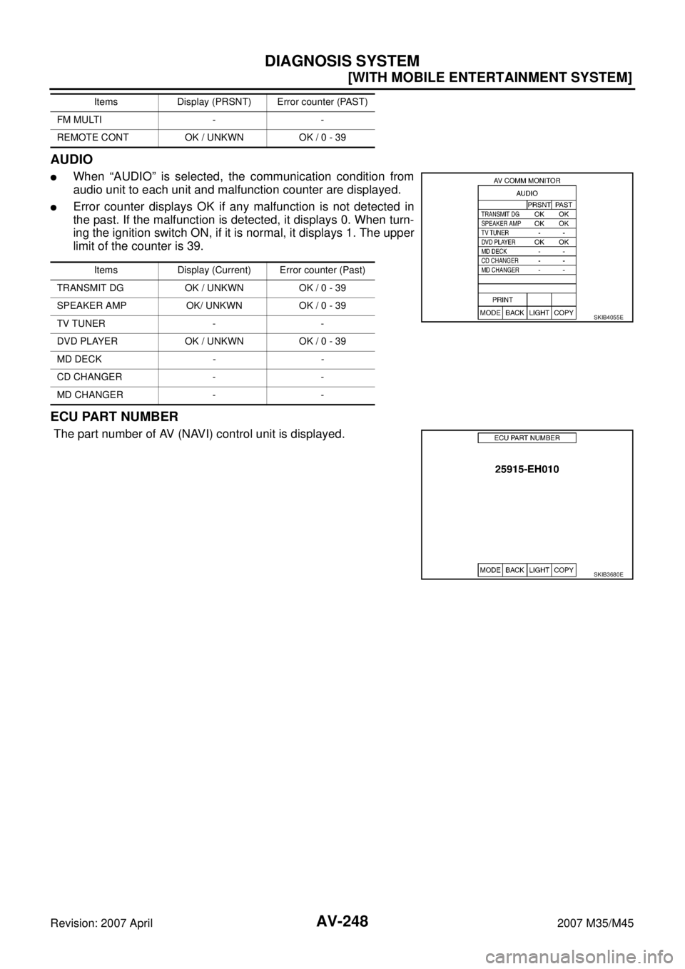 INFINITI M35 2007  Factory Service Manual AV-248
[WITH MOBILE ENTERTAINMENT SYSTEM]
DIAGNOSIS SYSTEM
Revision: 2007 April2007 M35/M45
AUDIO
When “AUDIO” is selected, the communication condition from
audio unit to each unit and malfunctio