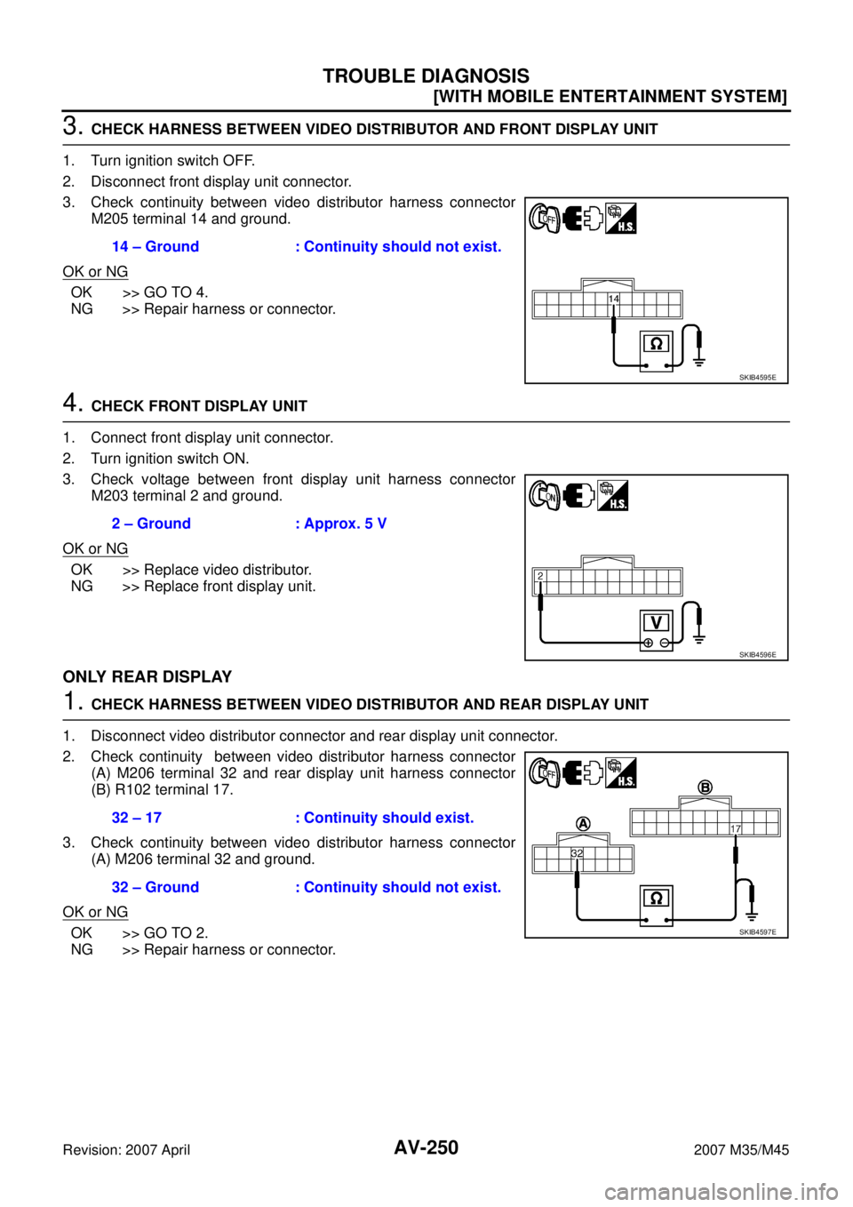 INFINITI M35 2007  Factory Service Manual AV-250
[WITH MOBILE ENTERTAINMENT SYSTEM]
TROUBLE DIAGNOSIS
Revision: 2007 April2007 M35/M45
3. CHECK HARNESS BETWEEN VIDEO DISTRIBUTOR AND FRONT DISPLAY UNIT
1. Turn ignition switch OFF.
2. Disconnec