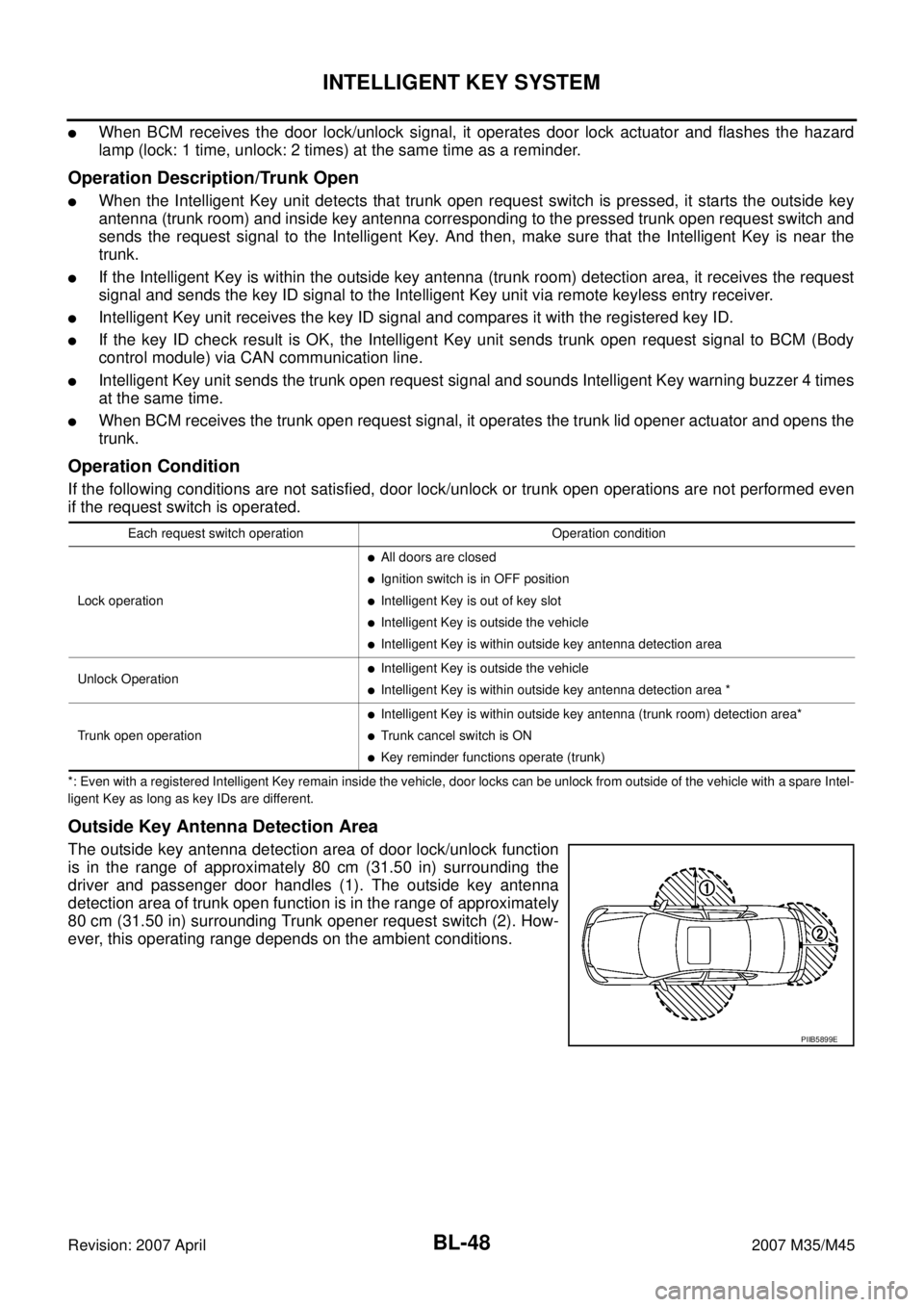 INFINITI M35 2007  Factory Service Manual BL-48
INTELLIGENT KEY SYSTEM
Revision: 2007 April2007 M35/M45
When BCM receives the door lock/unlock signal, it operates door lock actuator and flashes the hazard
lamp (lock: 1 time, unlock: 2 times)