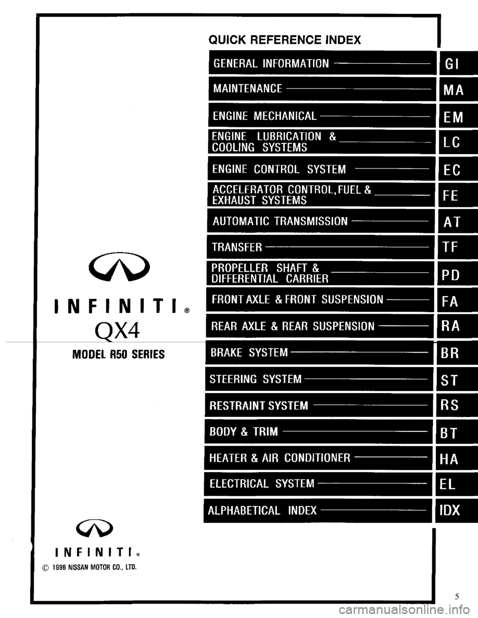 INFINITI QX4 1997  Factory Service Manual 5 