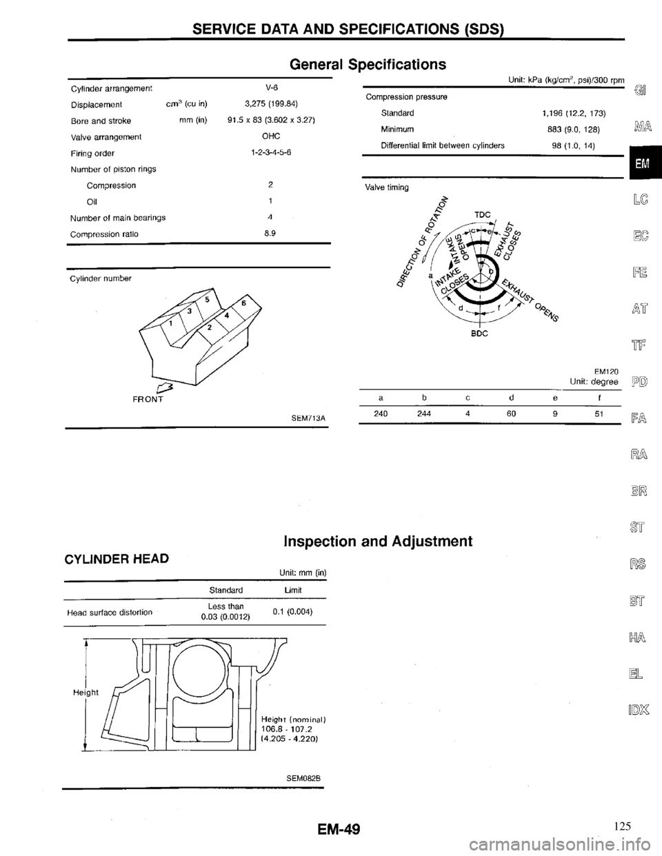 INFINITI QX4 1997  Factory Service Manual 125 