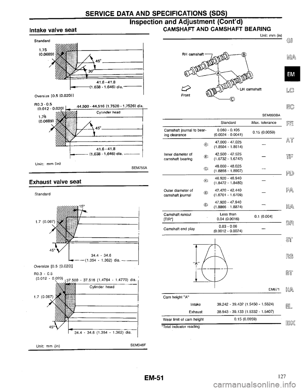 INFINITI QX4 1997  Factory Service Manual 127 
