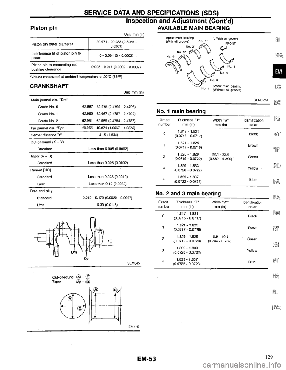 INFINITI QX4 1997  Factory Service Manual 129 