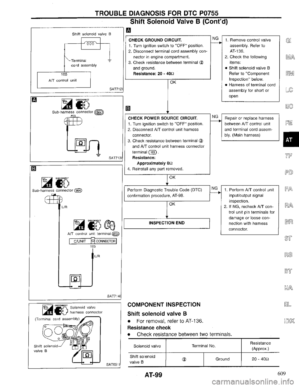 INFINITI QX4 1997 Factory Service Manual 609 INFINITI QX4 1997 Factory Service Manual 609