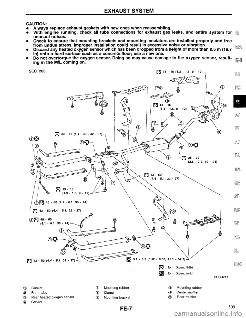 INFINITI QX4 1997  Factory Service Manual 509 