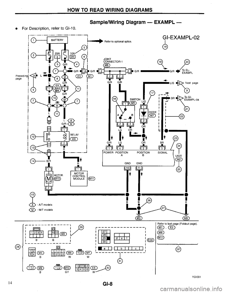INFINITI QX4 1997  Factory Service Manual 14 
