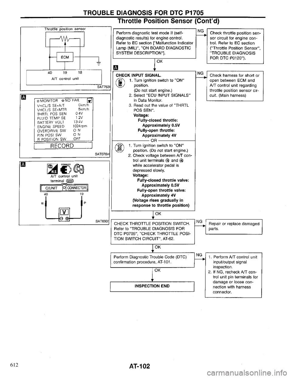 INFINITI QX4 1997 Factory Service Manual 612 INFINITI QX4 1997 Factory Service Manual 612