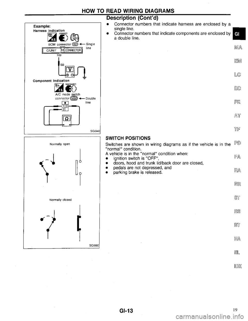 INFINITI QX4 1997  Factory Service Manual 19 