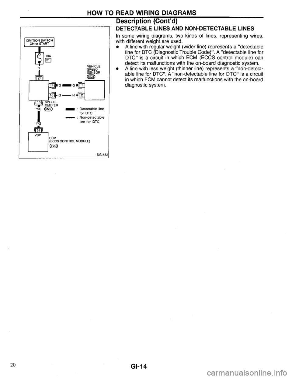INFINITI QX4 1997  Factory Service Manual 20 