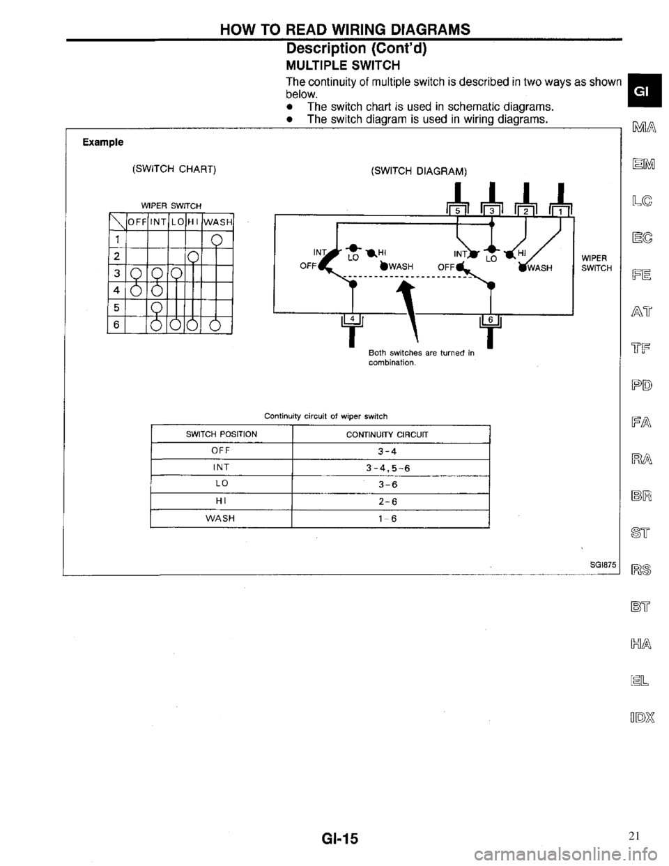 INFINITI QX4 1997  Factory Service Manual 21 