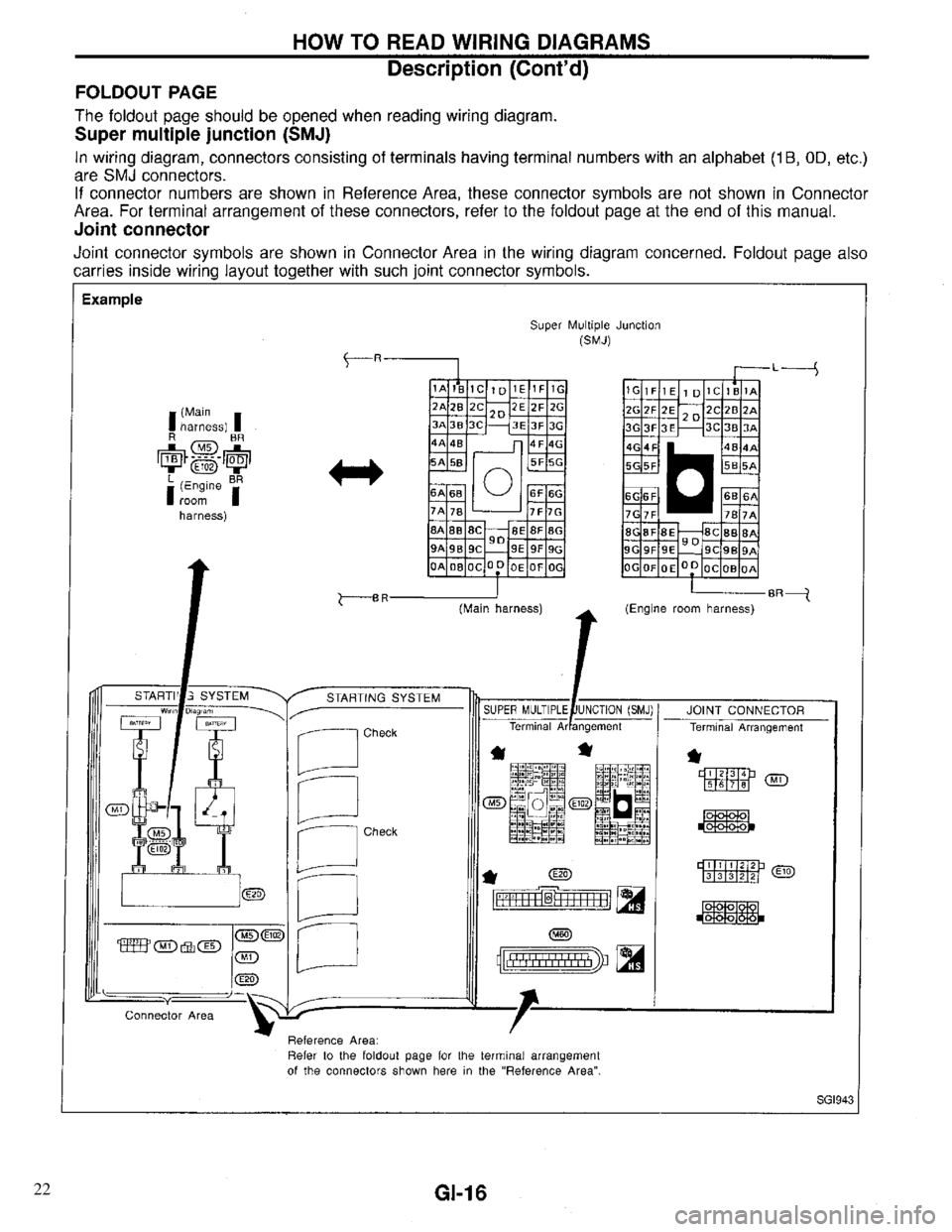 INFINITI QX4 1997  Factory Service Manual 22 