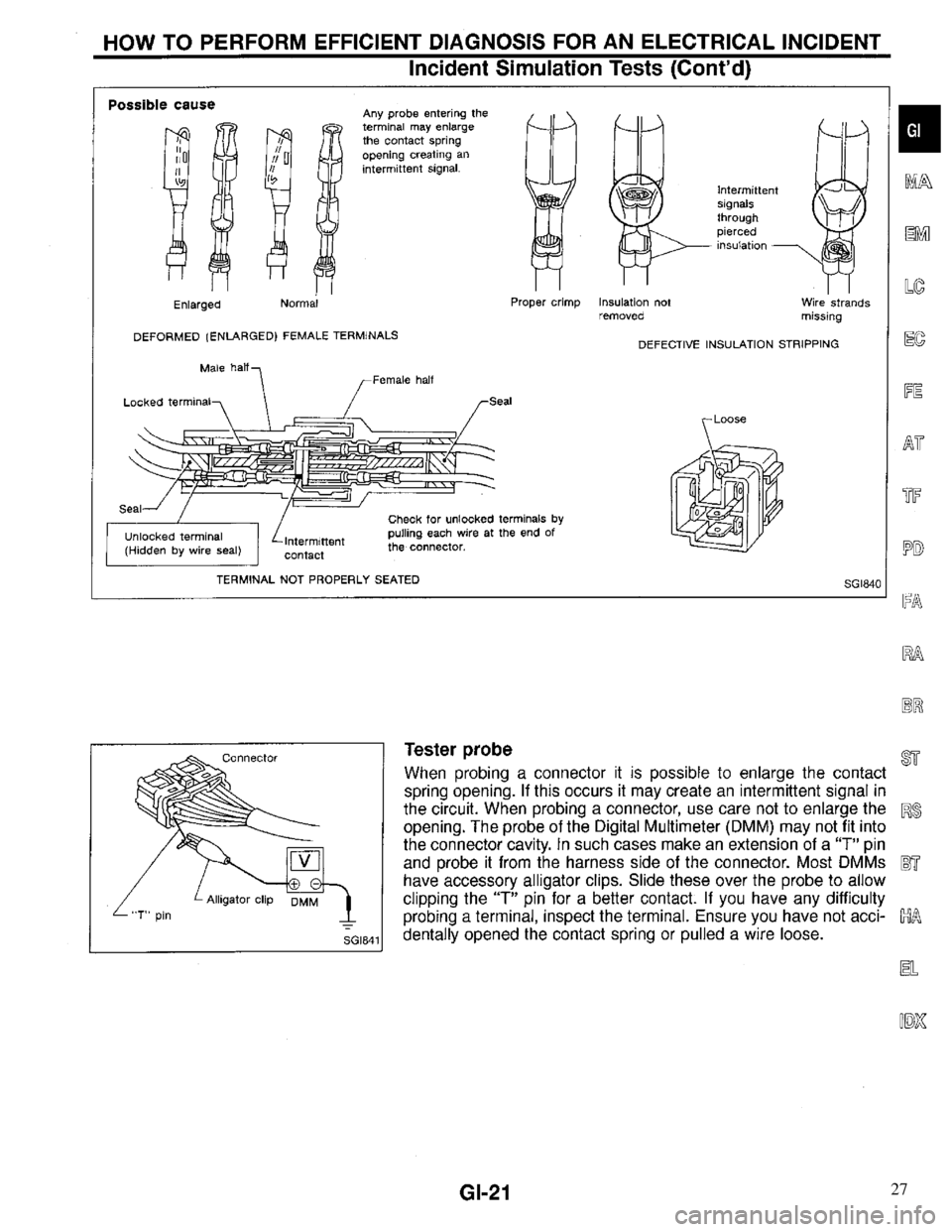 INFINITI QX4 1997  Factory Service Manual 27 