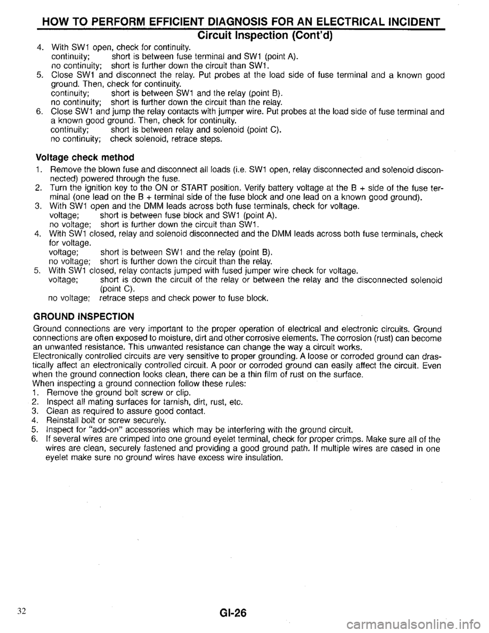 INFINITI QX4 1997  Factory Service Manual 32 
