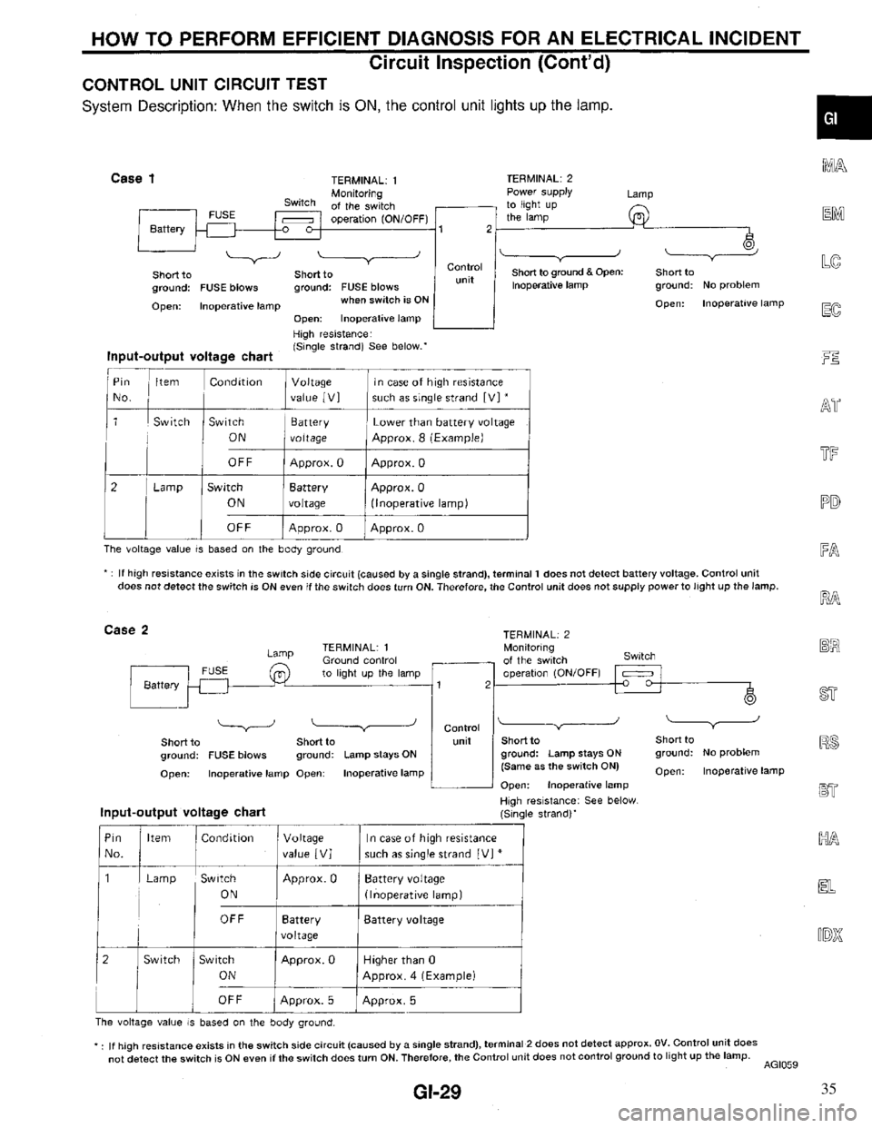 INFINITI QX4 1997  Factory Service Manual 35 