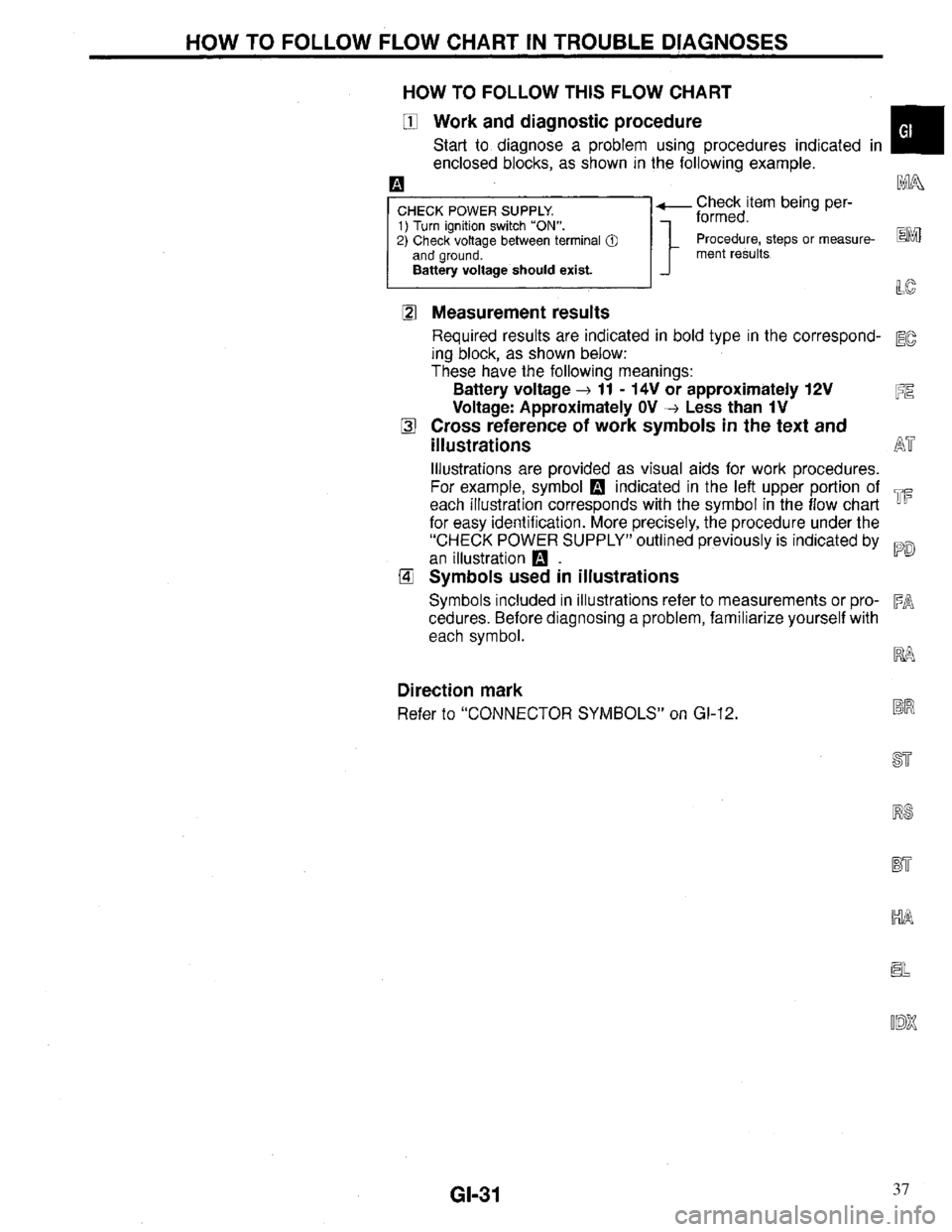 INFINITI QX4 1997  Factory Service Manual 37 