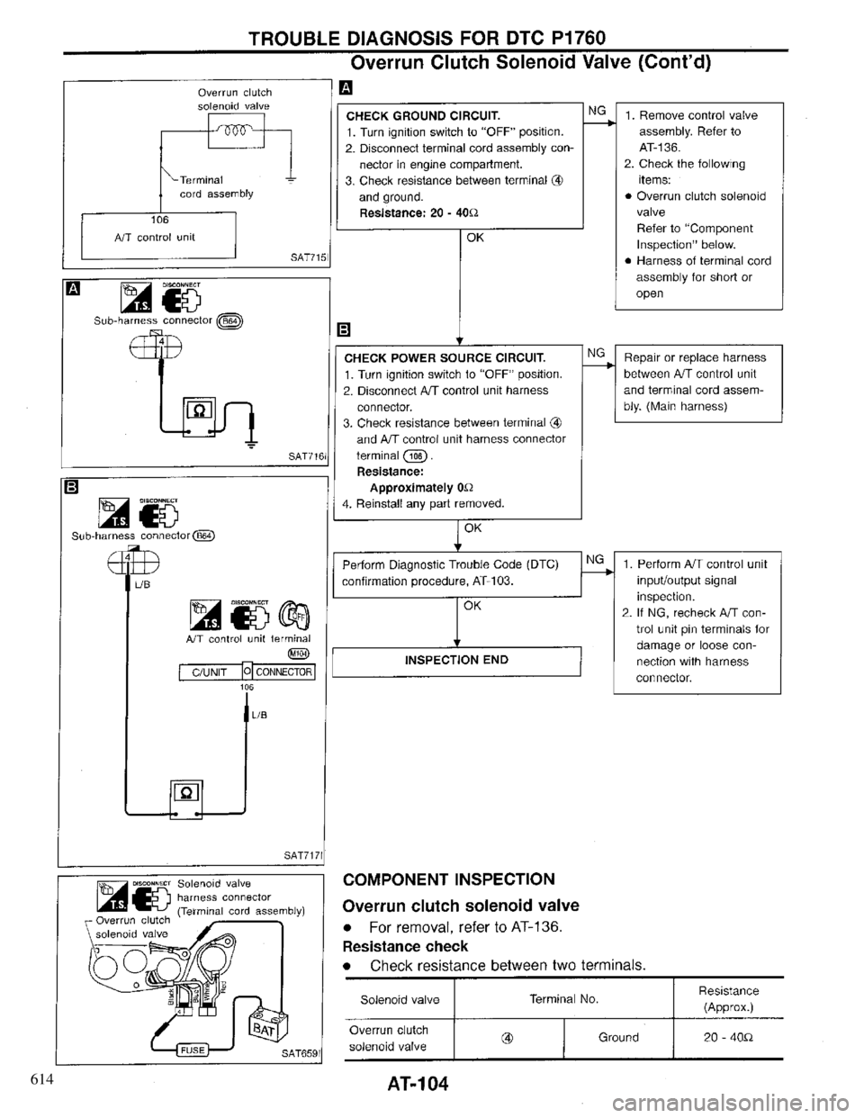 INFINITI QX4 1997 Factory Service Manual 614 INFINITI QX4 1997 Factory Service Manual 614