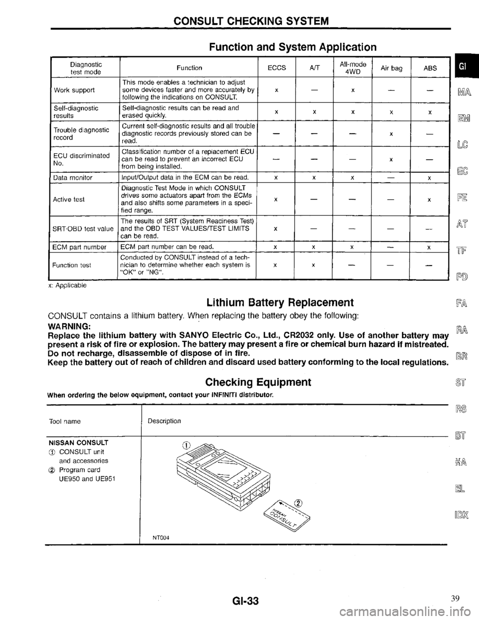 INFINITI QX4 1997  Factory Service Manual 39 