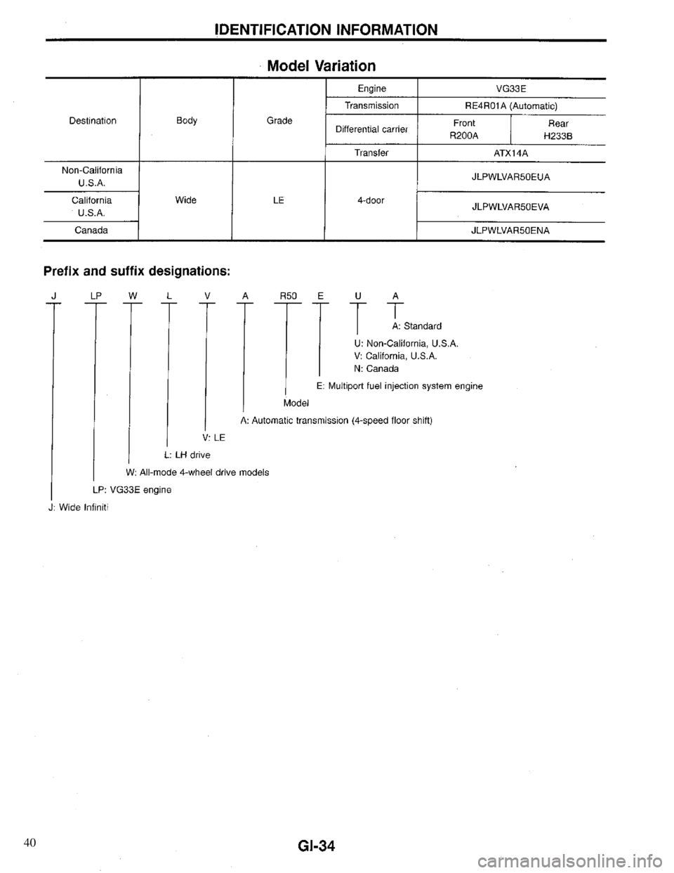 INFINITI QX4 1997  Factory Service Manual 40 