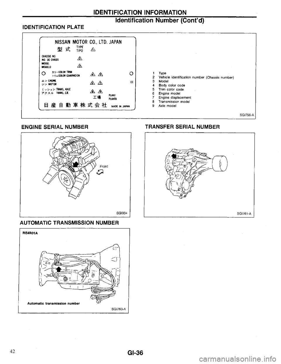INFINITI QX4 1997  Factory Service Manual 42 