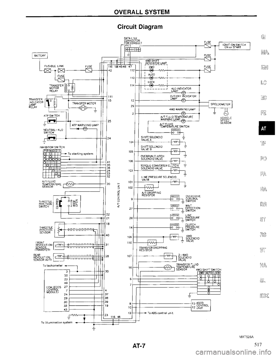INFINITI QX4 1997 Factory User Guide 517 INFINITI QX4 1997 Factory User Guide 517
