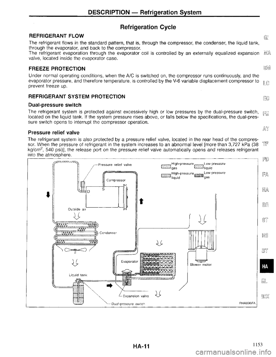 INFINITI QX4 1997  Factory Service Manual 1153 