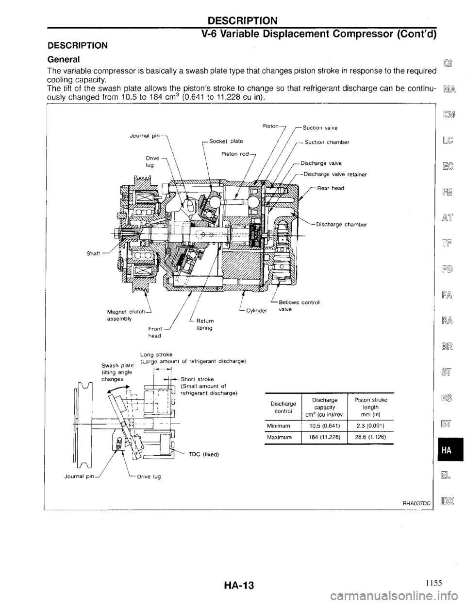 INFINITI QX4 1997  Factory Service Manual 1155 