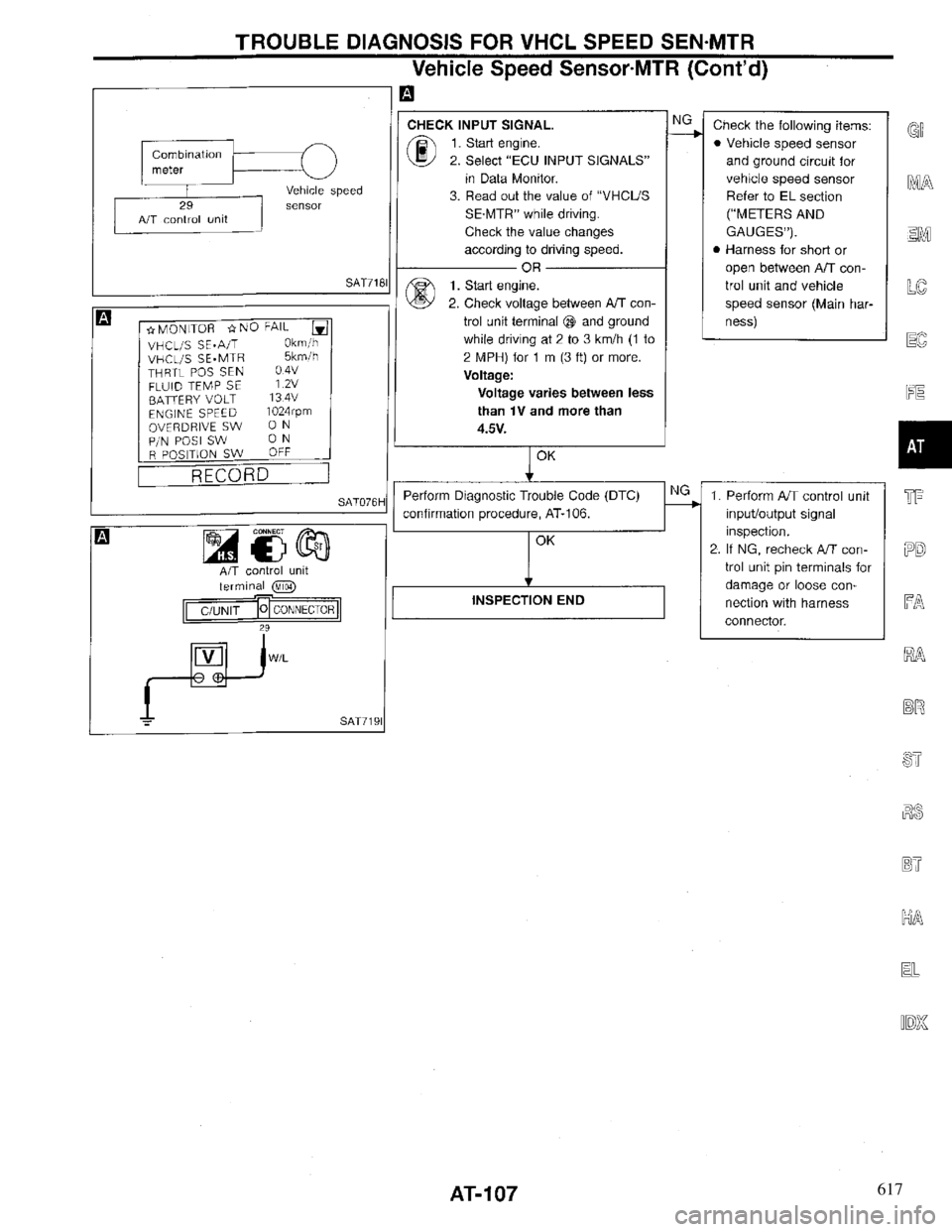 INFINITI QX4 1997 Factory Service Manual 617 INFINITI QX4 1997 Factory Service Manual 617