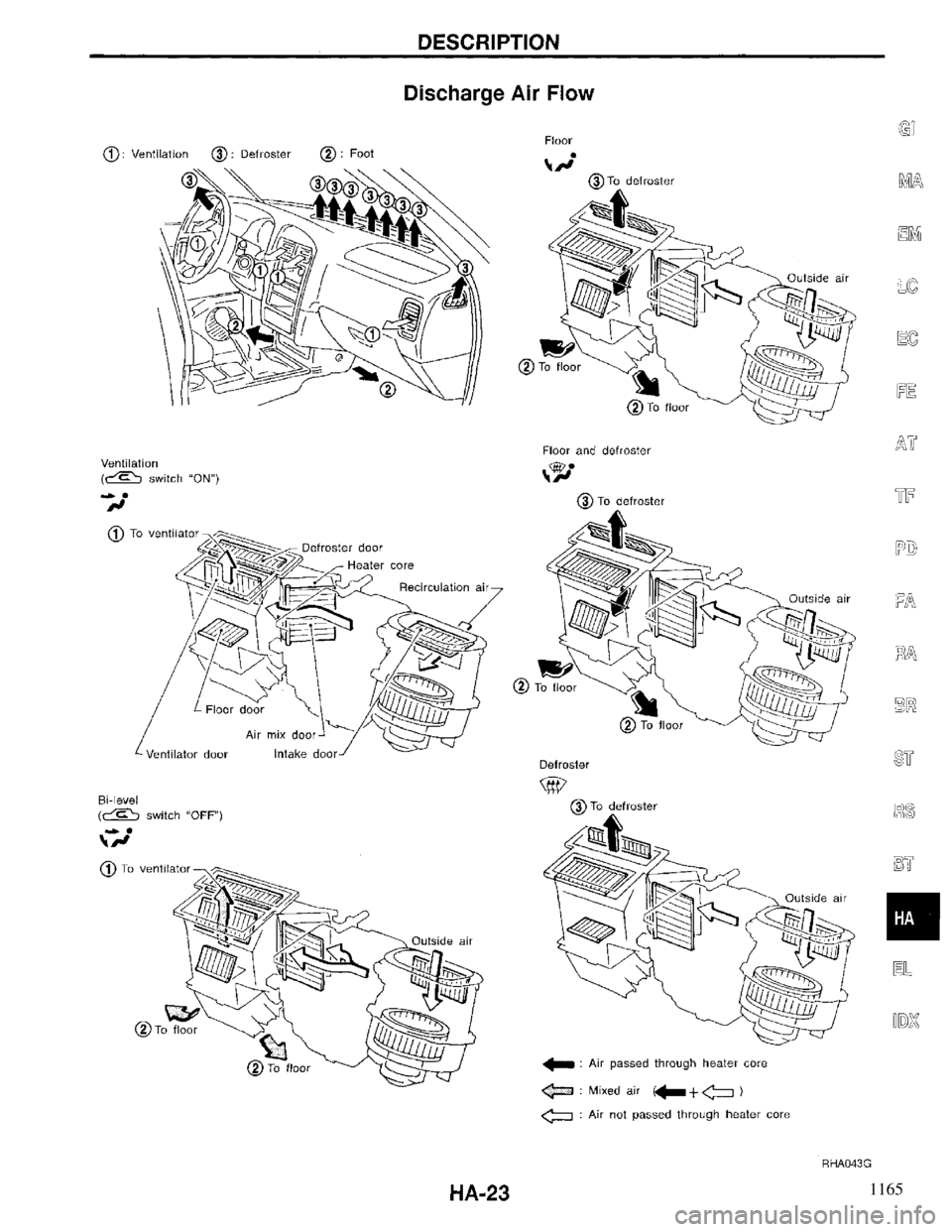 INFINITI QX4 1997  Factory Service Manual 1165 