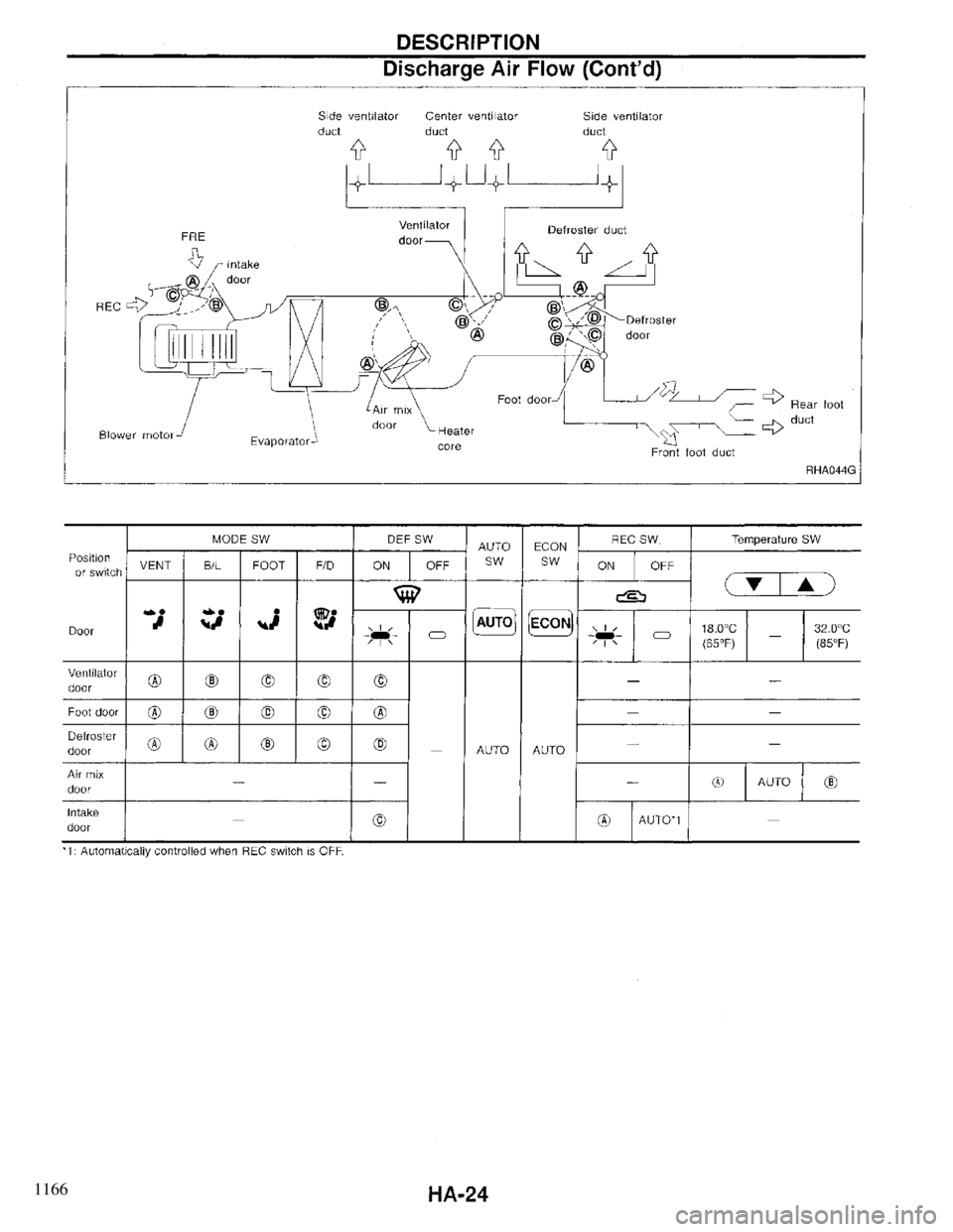 INFINITI QX4 1997  Factory Service Manual 1166 