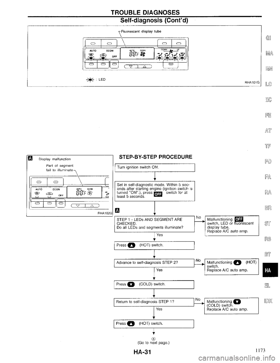 INFINITI QX4 1997  Factory Service Manual 1173 