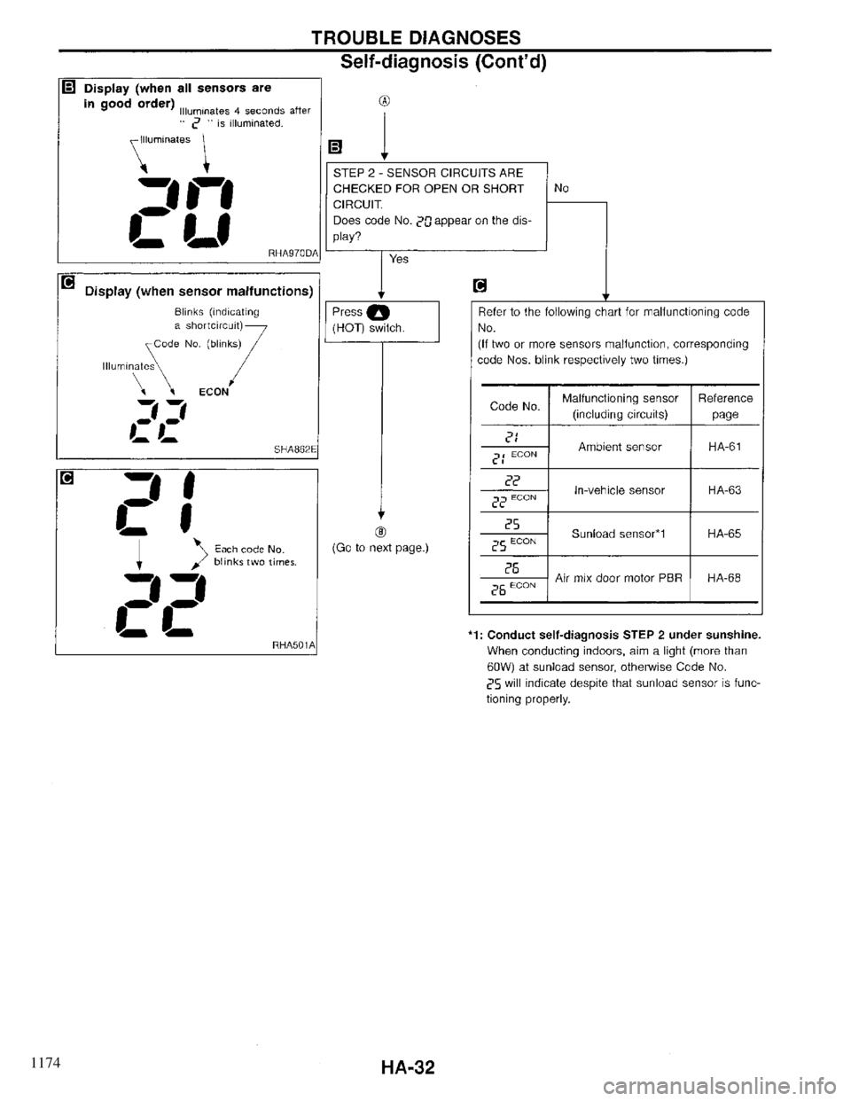 INFINITI QX4 1997  Factory Service Manual 1174 