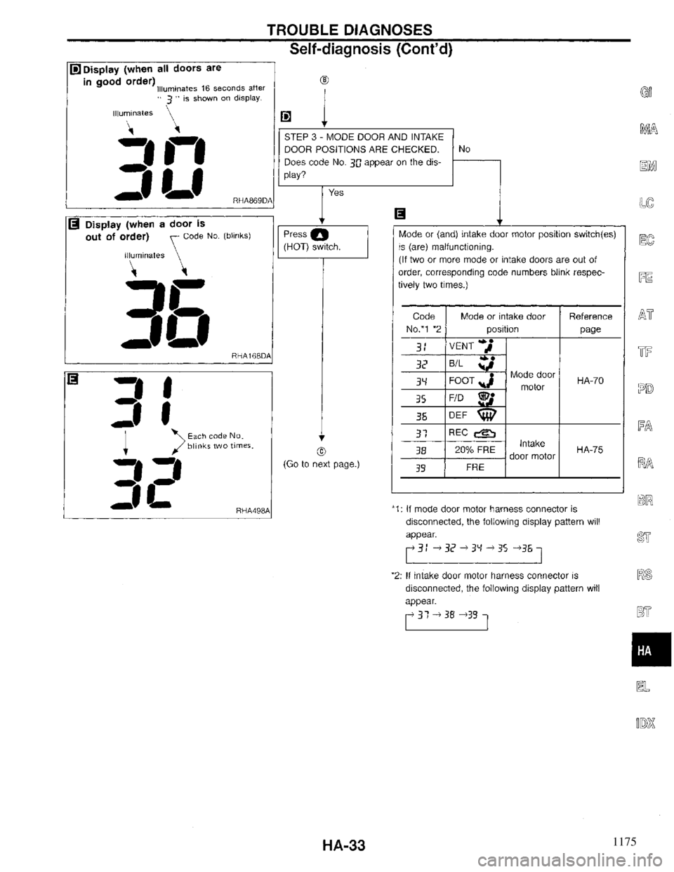 INFINITI QX4 1997  Factory Service Manual 1175 