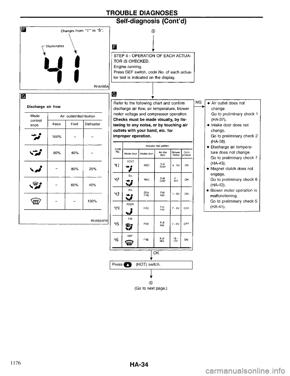 INFINITI QX4 1997  Factory Service Manual 1176 