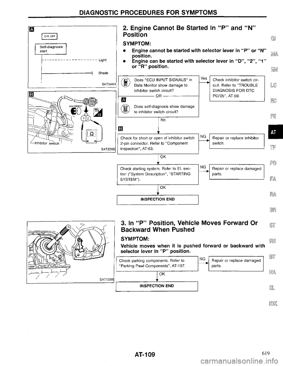 INFINITI QX4 1997 Factory Service Manual 619 INFINITI QX4 1997 Factory Service Manual 619