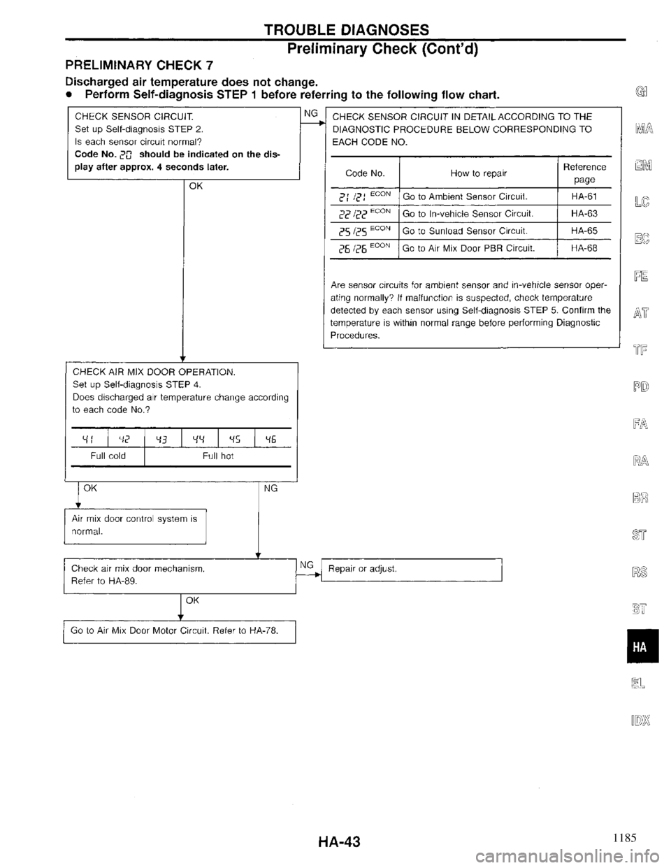 INFINITI QX4 1997  Factory Service Manual 1185 