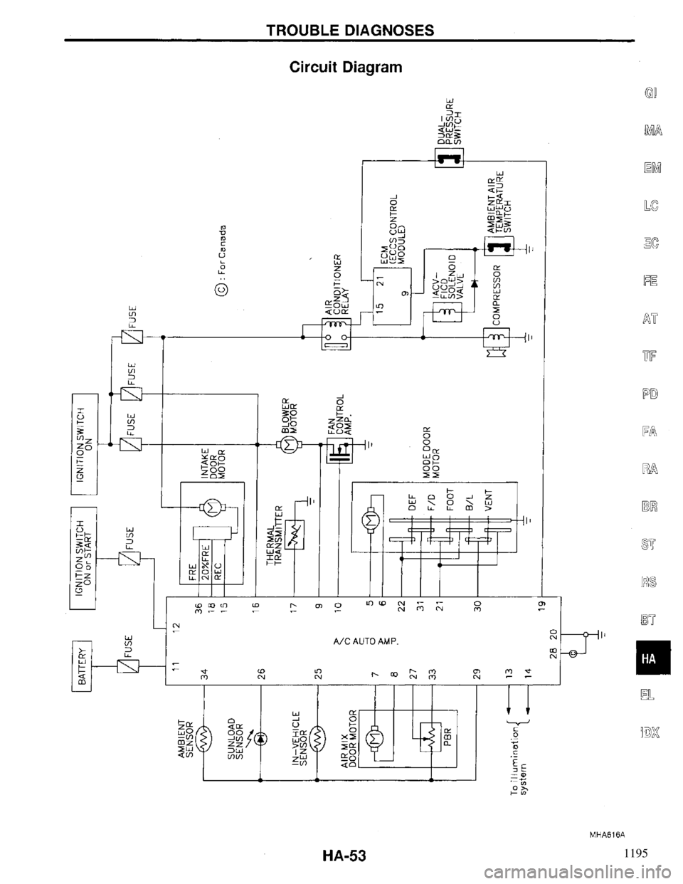 INFINITI QX4 1997 Factory Service Manual 1195 INFINITI QX4 1997 Factory Service Manual 1195