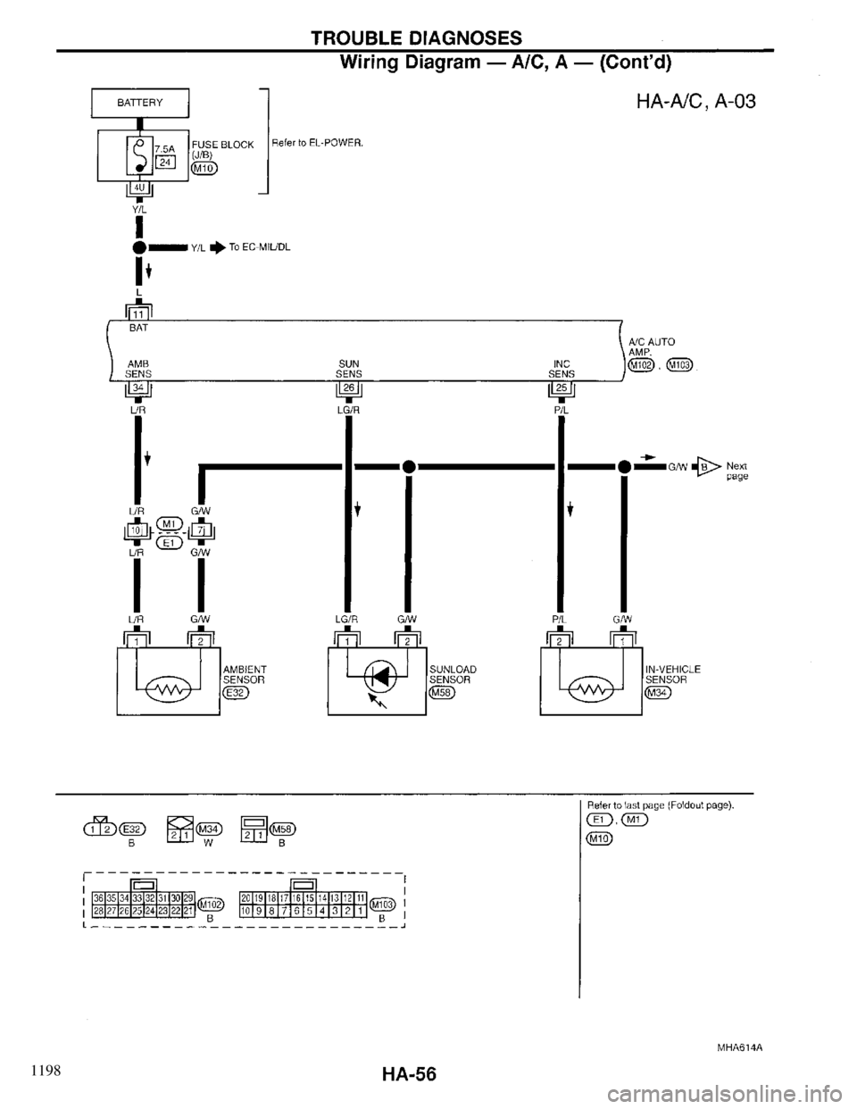 INFINITI QX4 1997 Factory Service Manual 1198 INFINITI QX4 1997 Factory Service Manual 1198