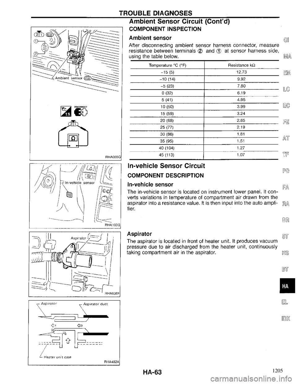 INFINITI QX4 1997 Factory Service Manual 1205 INFINITI QX4 1997 Factory Service Manual 1205