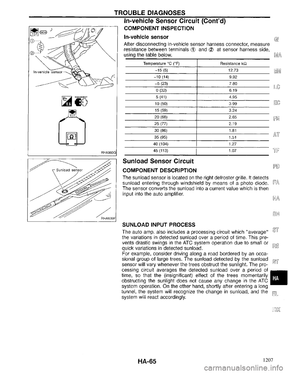 INFINITI QX4 1997 Factory Service Manual 1207 INFINITI QX4 1997 Factory Service Manual 1207
