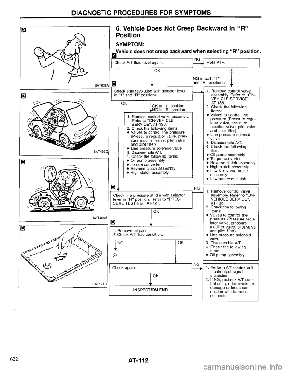 INFINITI QX4 1997 Factory Service Manual 622 INFINITI QX4 1997 Factory Service Manual 622
