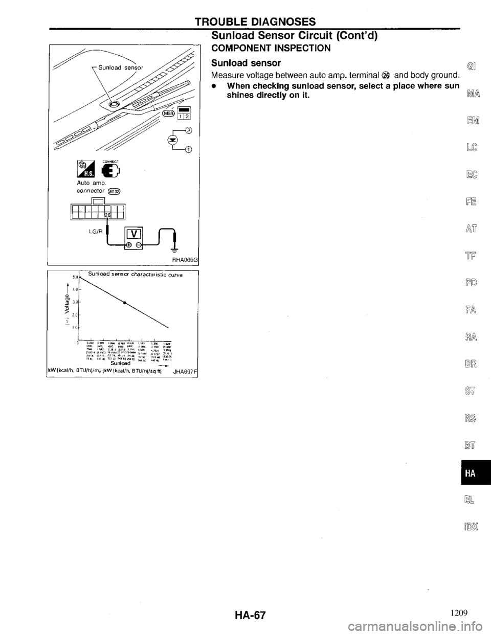INFINITI QX4 1997 Factory Service Manual 1209 INFINITI QX4 1997 Factory Service Manual 1209