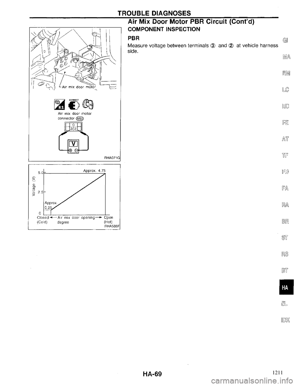 INFINITI QX4 1997 Factory Service Manual 1211 INFINITI QX4 1997 Factory Service Manual 1211