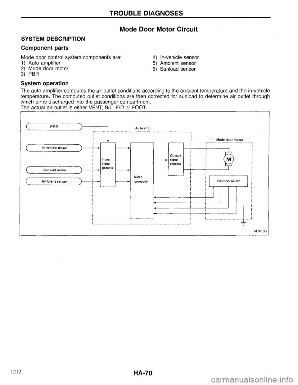 INFINITI QX4 1997 Factory Service Manual 1212 INFINITI QX4 1997 Factory Service Manual 1212