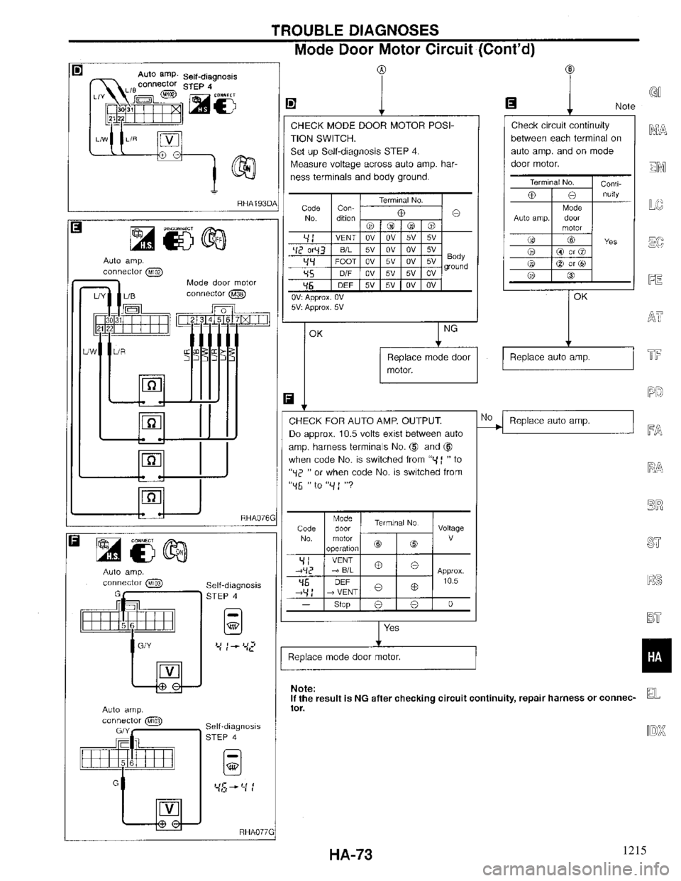 INFINITI QX4 1997 Factory Service Manual 1215 INFINITI QX4 1997 Factory Service Manual 1215