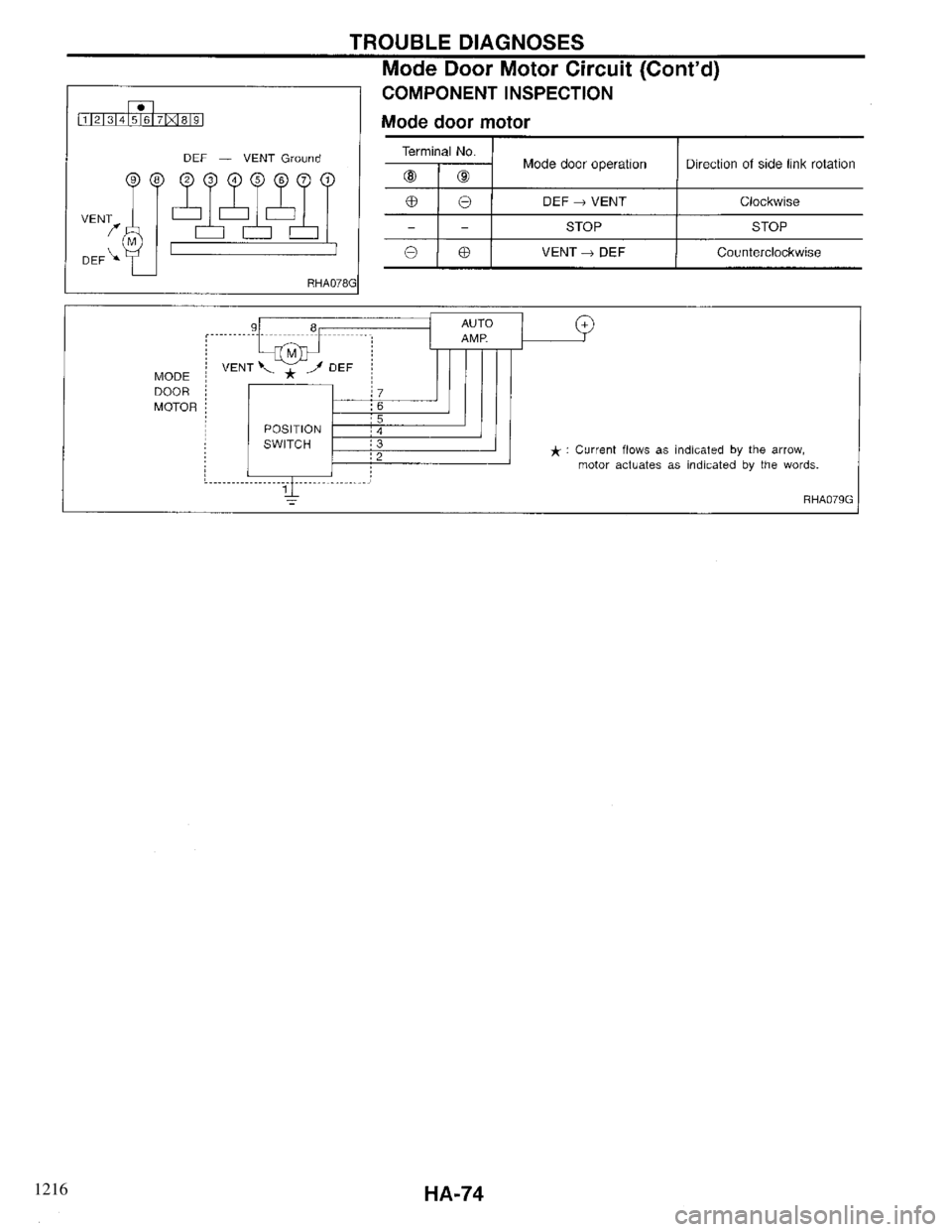 INFINITI QX4 1997 Factory Service Manual 1216 INFINITI QX4 1997 Factory Service Manual 1216